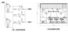 全自動加藥裝置該如何安裝 全自動加藥裝置該如何安裝